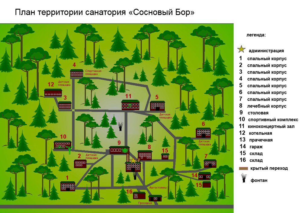 Сосновый бор схема